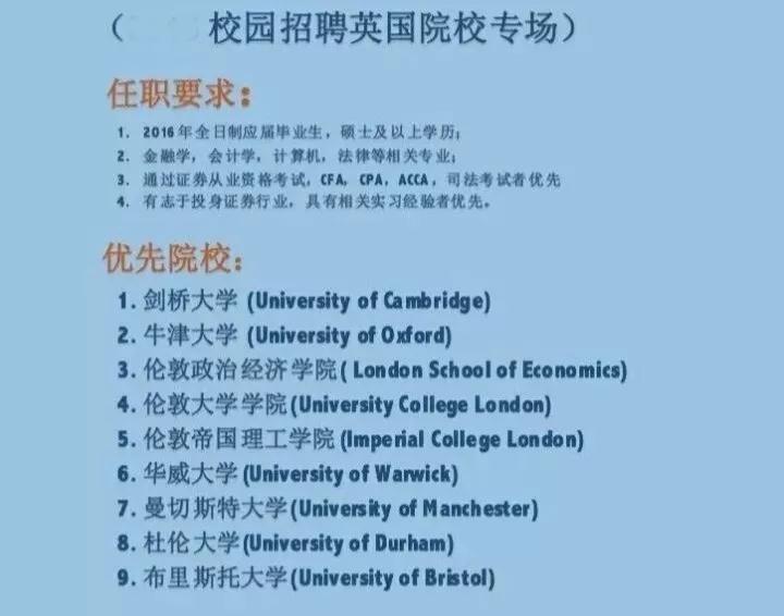 国内HR认可哪些英国大学？